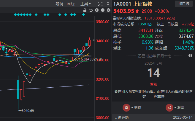 坚定信心 勇挑大梁·产业新看点｜张家口可再生资源终端支出占比达42%