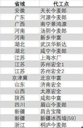 外汇富拓平台百姓看联播｜空中吊瓜！这儿的西瓜甜“上天”